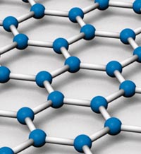 Материалът на бъдещето