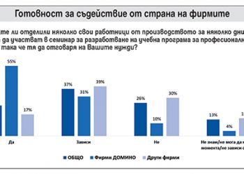 Вестник "Аз-буки"