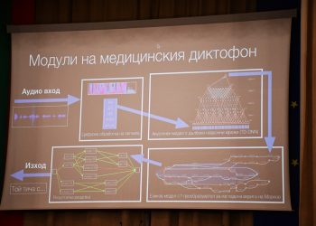 Синтезатор на българска реч