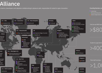 Институтът INSAIT влиза в глобален алианс