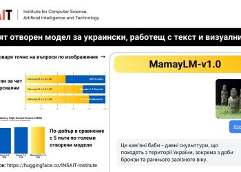 Българският INSAIT създаде първия отворен и практичен украински модел, който разбира текст и изображения